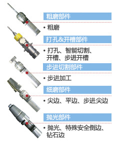 多式樣加工 多式樣加工